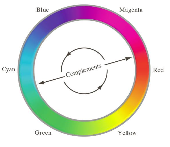 color_circle