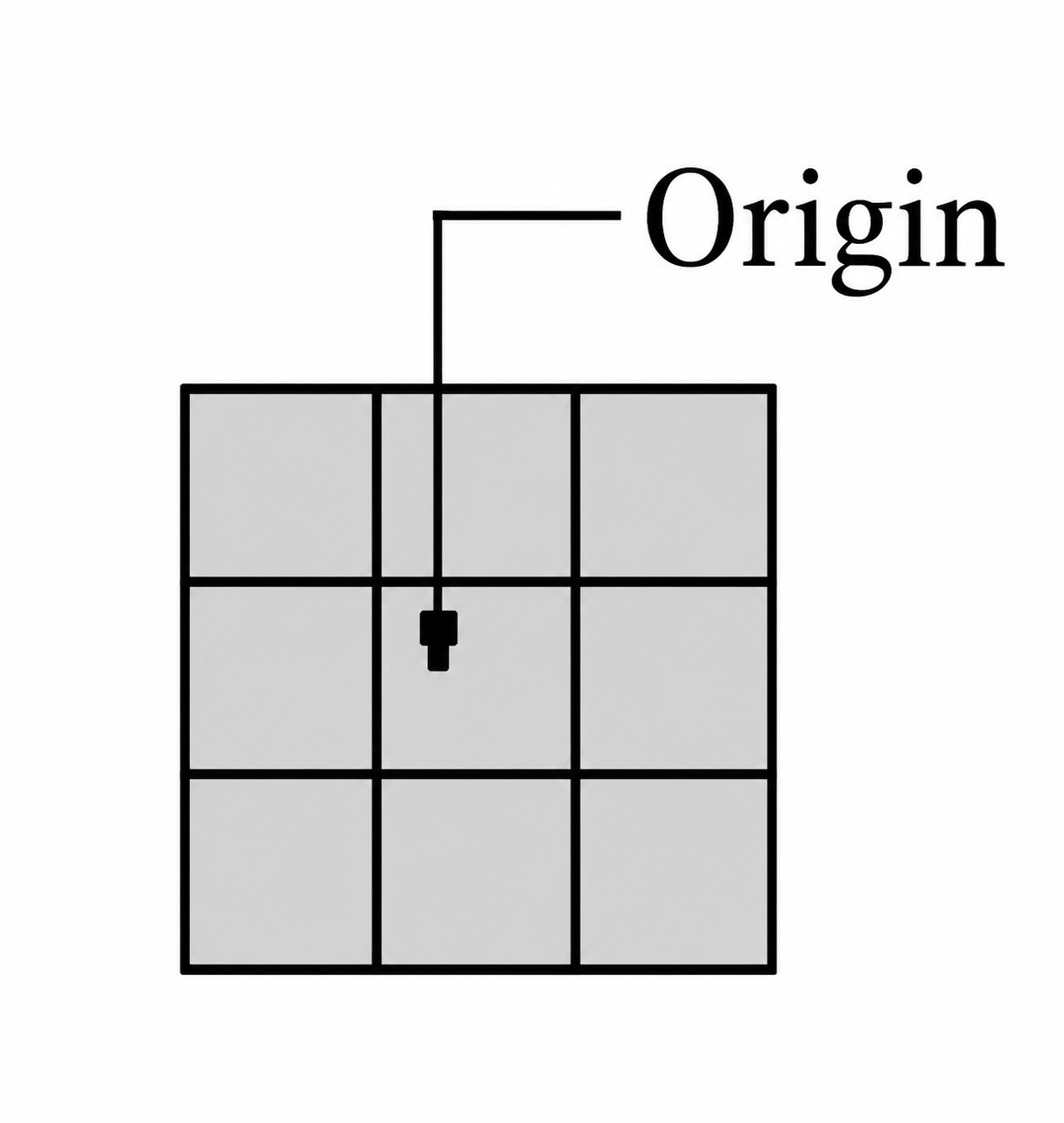 connect